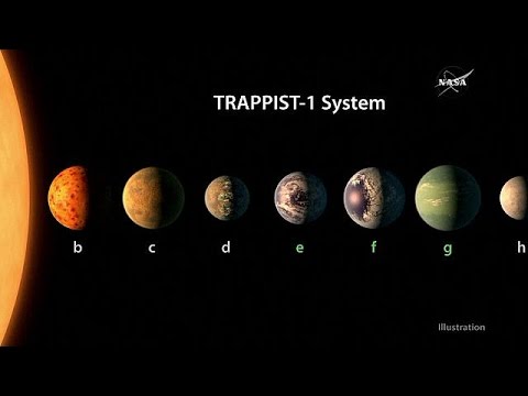 Descubre Los Nombres De Los Sistemas Solares En El Universo