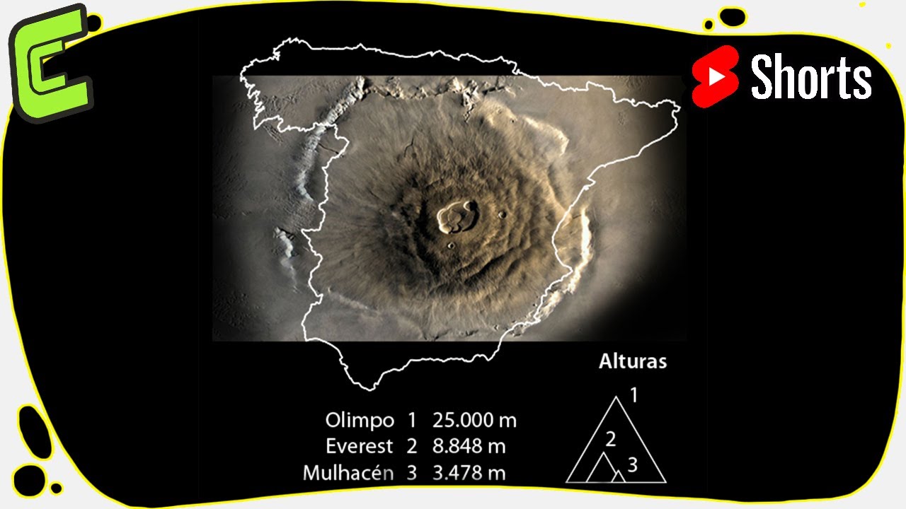 El volcán Olympus Mons: el monte más alto del sistema solar