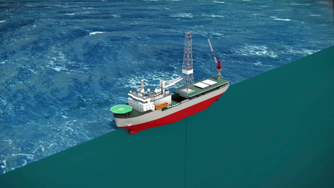 Perforación de la corteza terrestre: Métodos, procesos y aplicaciones en la industria y la ciencia