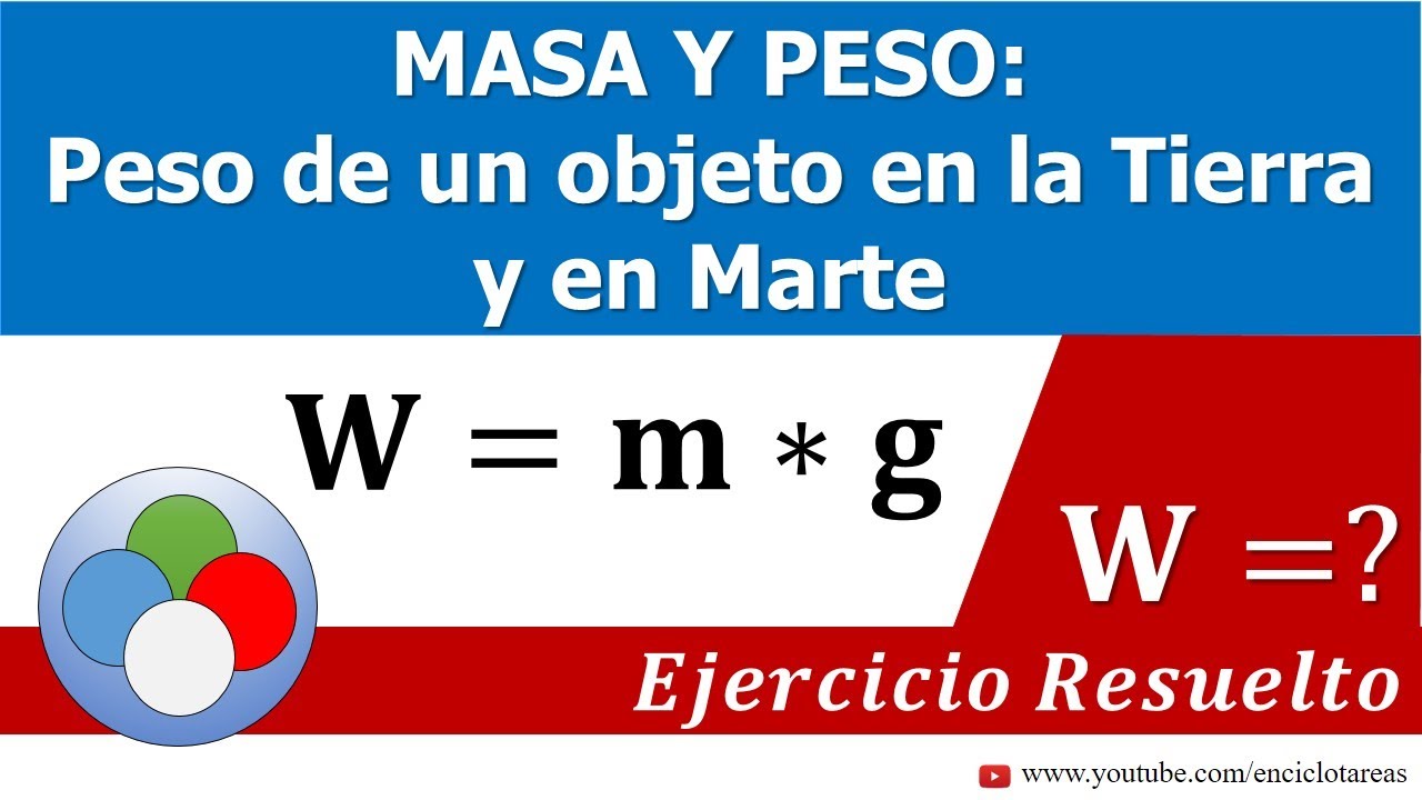 La controversia del descubrimiento de Eris: quién lo encontró primero y quién es el verdadero descubridor