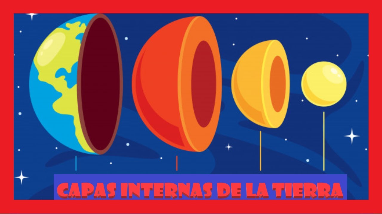 Las capas de la Tierra: características, función y estudio