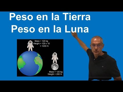 Calculando el peso de la Tierra: Variables, Fórmulas y Métodos