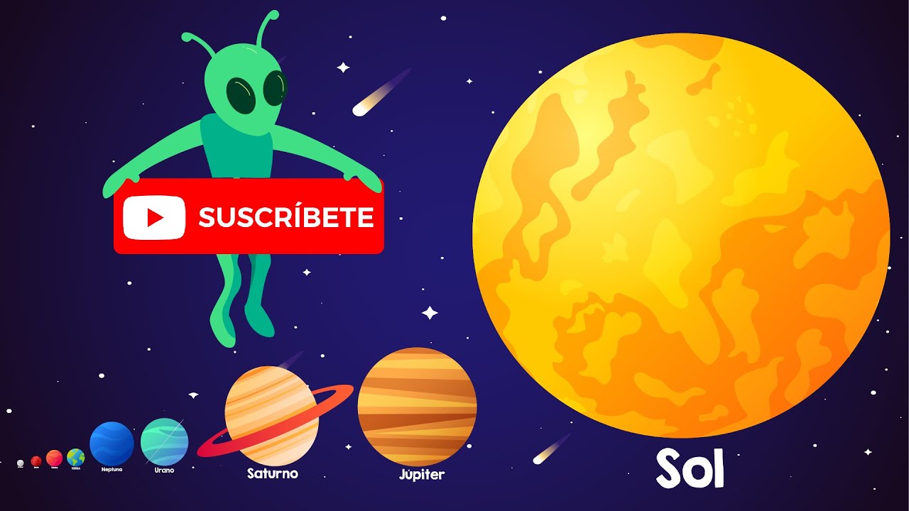 Explorando los planetas del sistema solar: características físicas y comparaciones de tamaño
