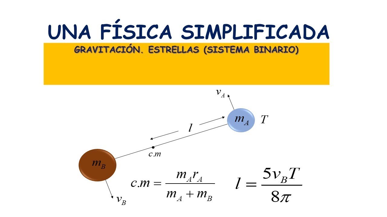 Formación y evolución de estrellas binarias: procesos y orígenes