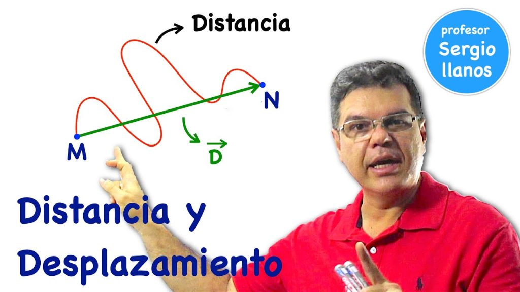En Que Se Mide La Distancia En Física