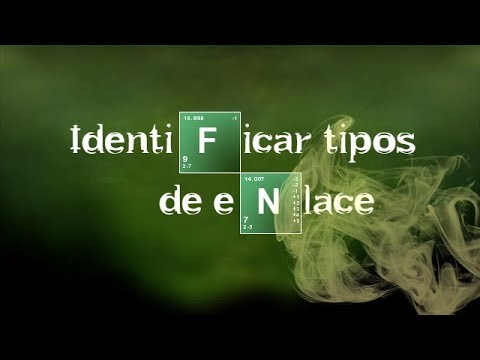 Elementos covalentes en la tabla periódica: características, ejemplos y su importancia en la química y la vida cotidiana