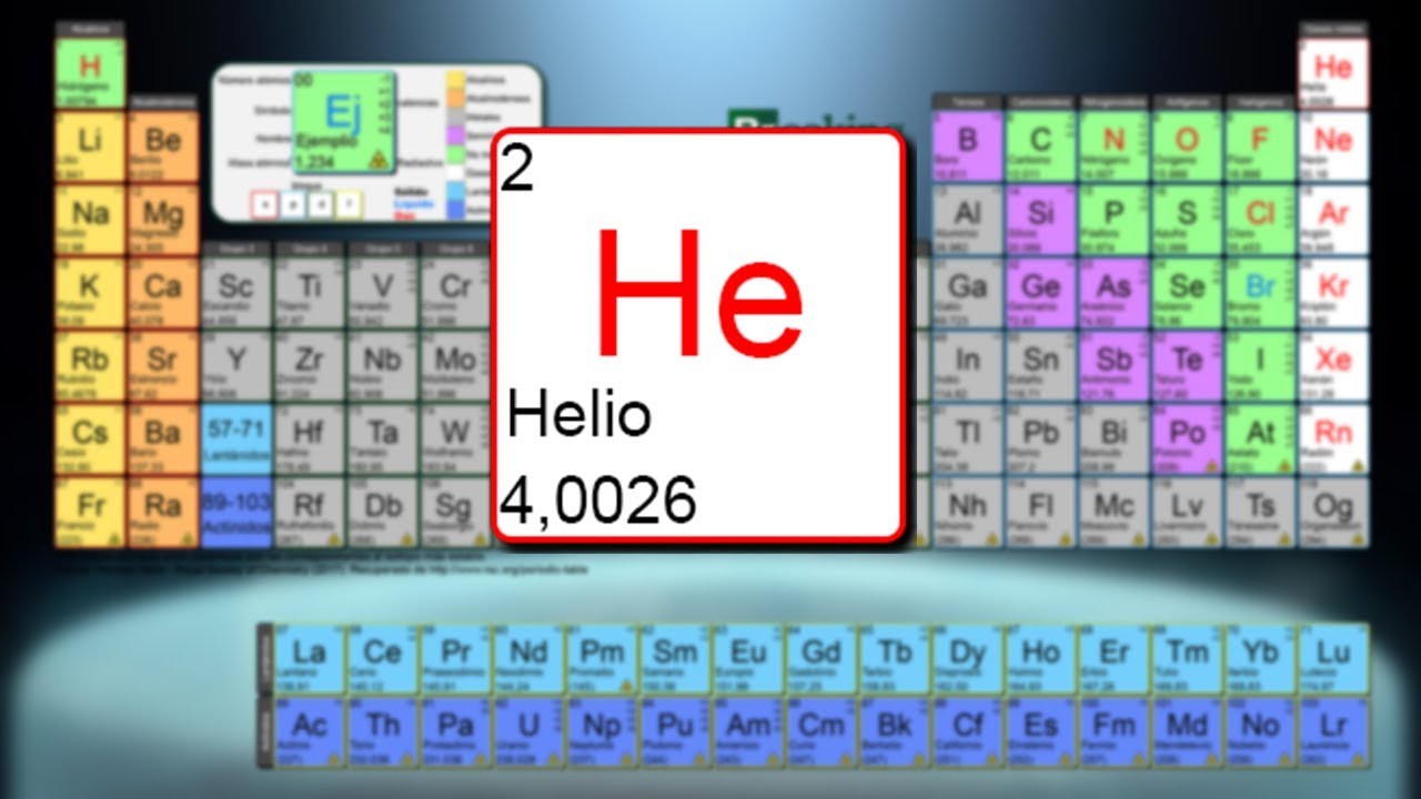 La Composición Química del Universo: Hidrógeno y Helio como Elementos Clave.