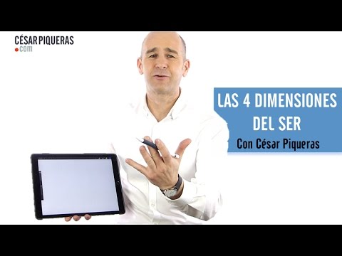 Las 3 dimensiones del ser humano: físicas, emocionales y cognitivas