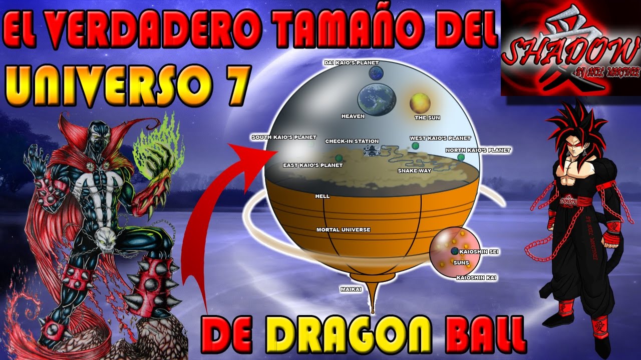 La dimensión del Universo 7: Explorando su tamaño y estructura con avances tecnológicos