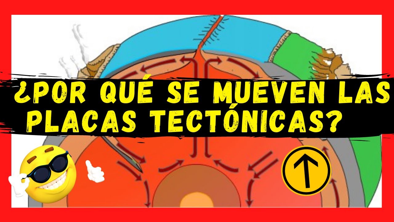 La tectónica de placas: fuerzas y consecuencias
