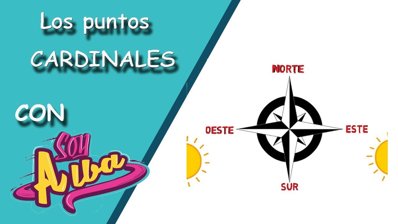 ¿Dónde Sale el Sol: ¿Norte o Sur?
