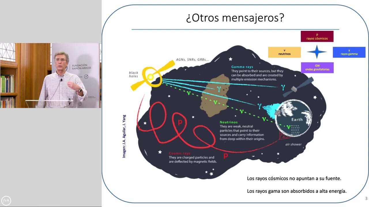 La fascinante historia de los neutrinos: desde supernovas hasta aceleradores de partículas.