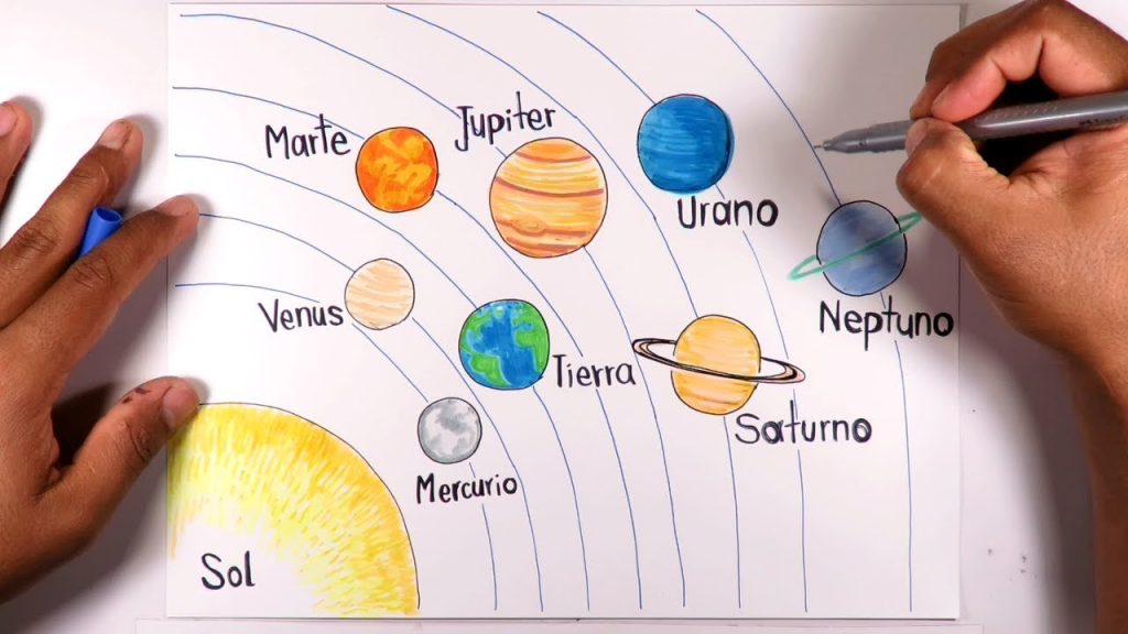 Aprende a Dibujar Paso a Paso el Sistema Solar